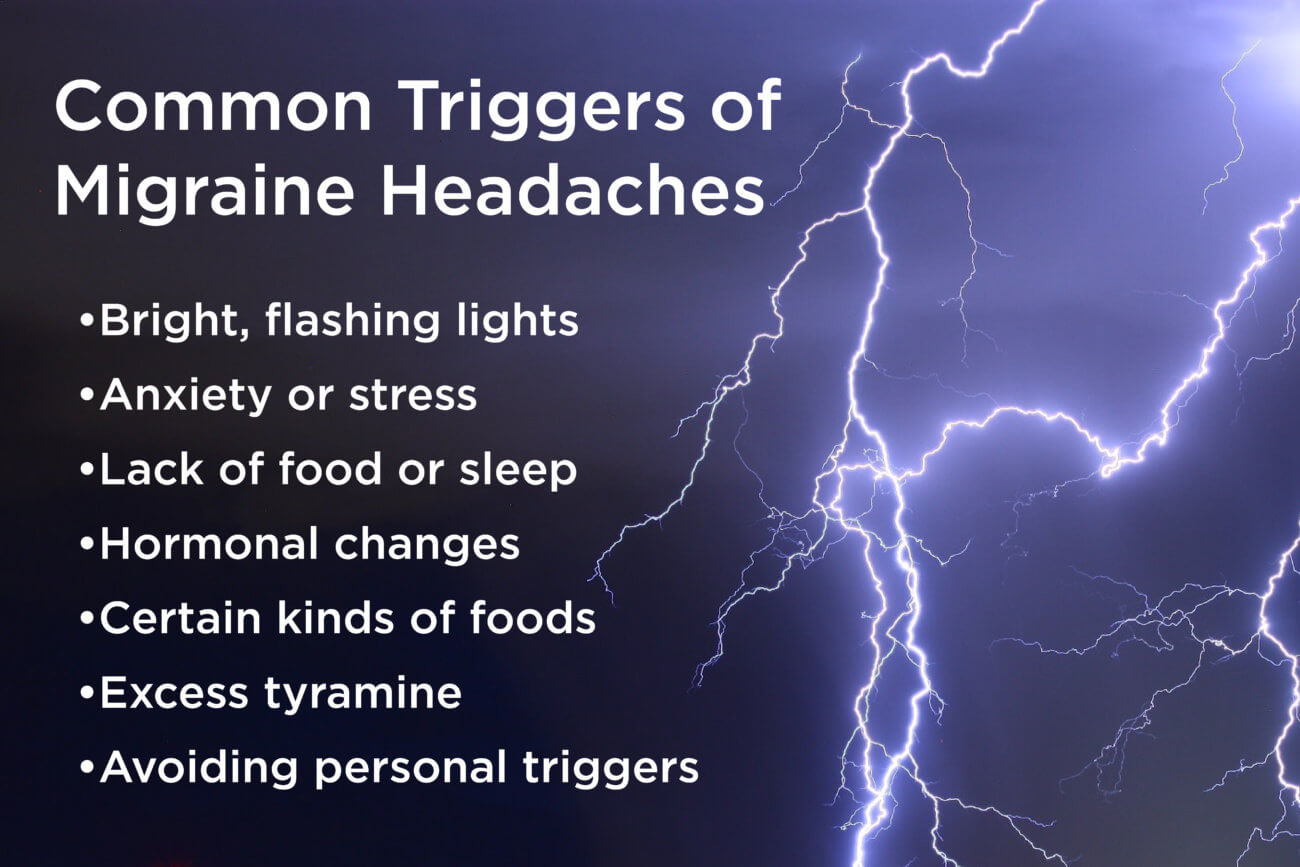 List of common Migraine Headache triggers in front of lightning bolts