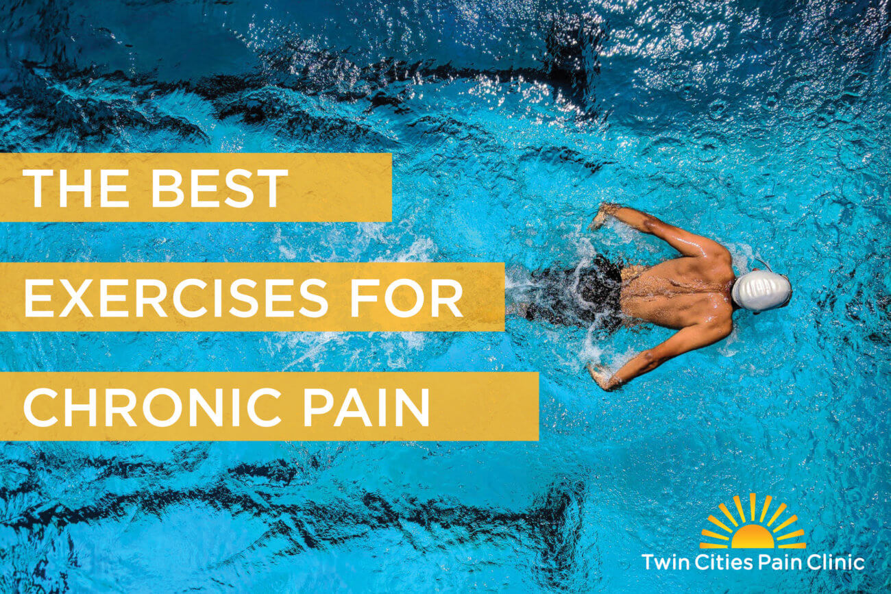 Blog banner-The Best Exercises for Chronic Pain title text over man swimming in a pool