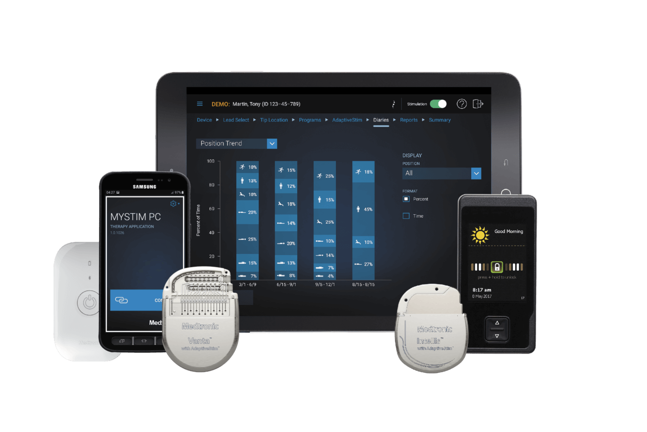 Spinal cord stimulation system-Battery-Leads-Remote-Tablet